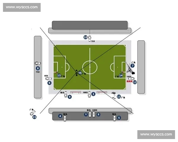 中超联赛数据分析透视:各队表现与战术趋势深度剖析 中超联赛数据分析透视:各队表现与战术趋势深度剖析