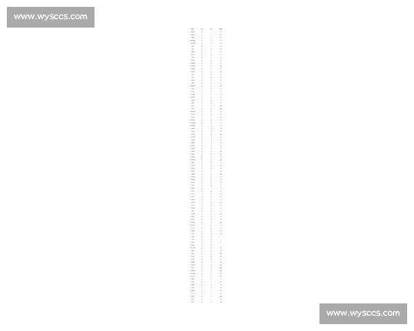 最新联赛积分榜揭晓 各队排名变化及争冠形势全面解析 最新联赛积分榜揭晓 各队排名变化及争冠形势全面解析