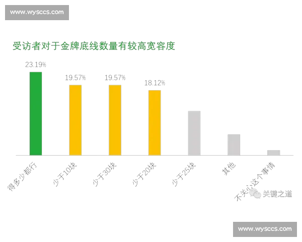 英超赛前数据分析方法与球队胜负趋势预测研究