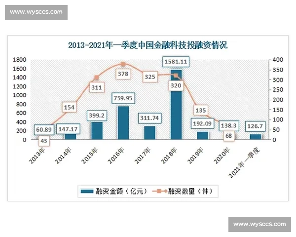 体育赛事数据解析与战术趋势评估的综合研究方法
