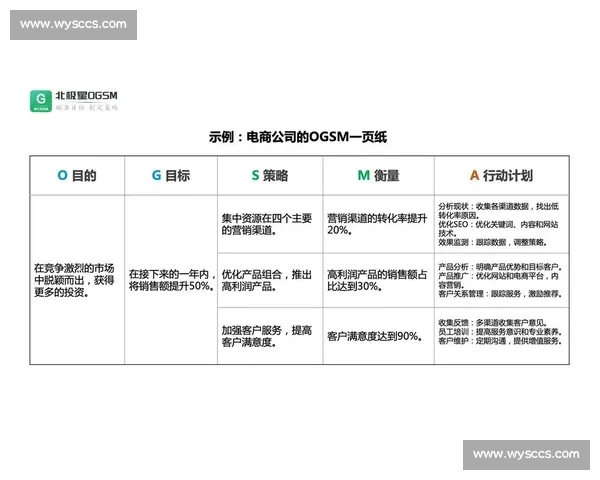 足球射门效率深度解析与进球转化率优化策略研究 足球射门效率深度解析与进球转化率优化策略研究